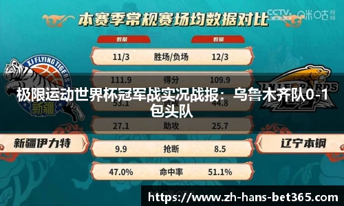 极限运动世界杯冠军战实况战报:乌鲁木齐队0-1包头队