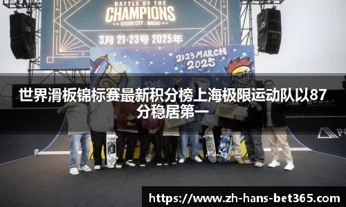 世界滑板锦标赛最新积分榜上海极限运动队以87分稳居第一