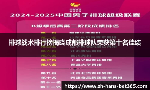排球战术排行榜揭晓成都排球队荣获第十名佳绩